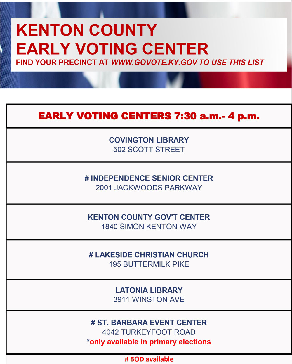 EARLY VOTING LOCATIONS